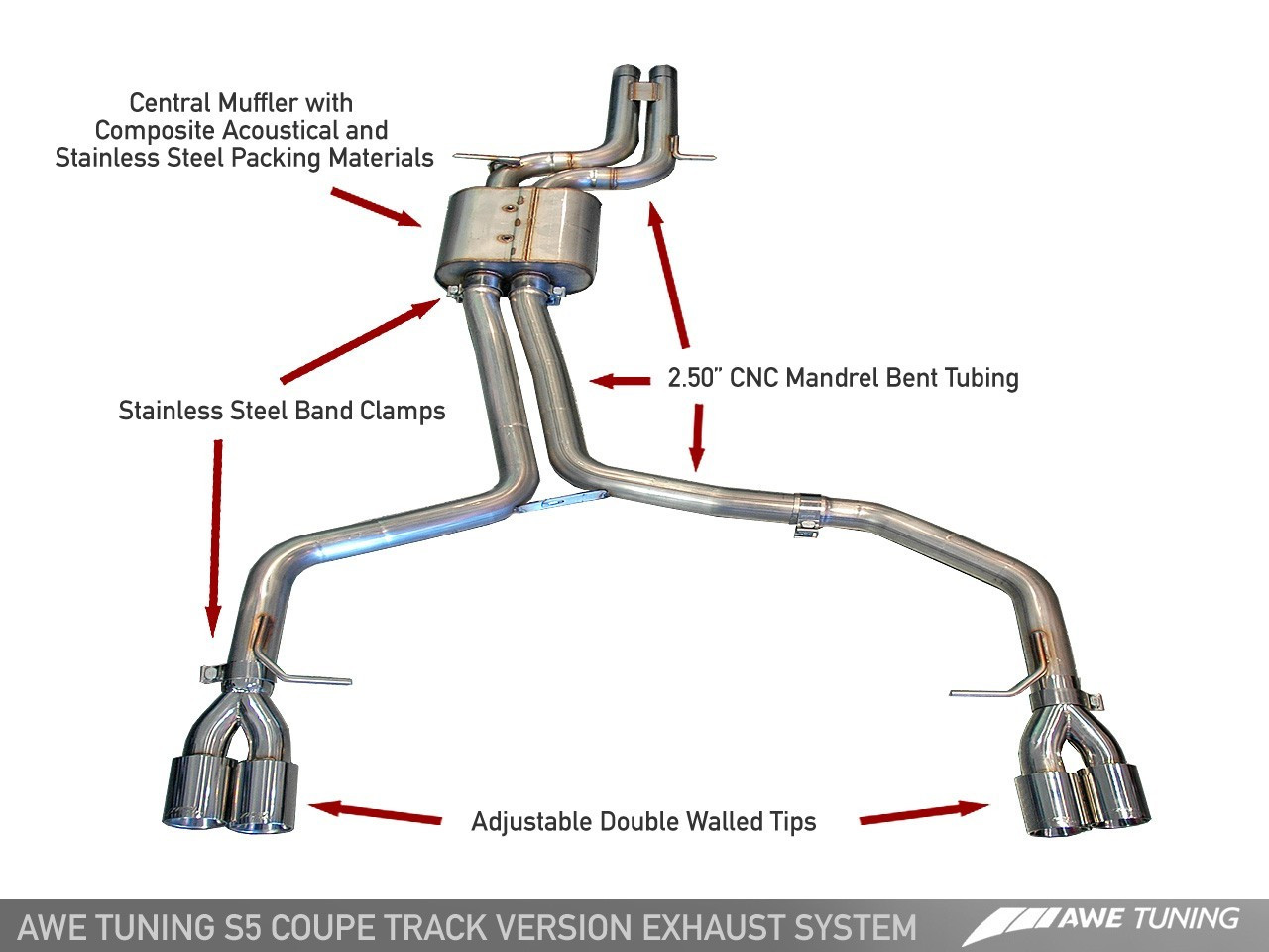 AWE Track Edition Exhaust w/ Black Tips for 08-12 Audi S5 Quattro 4.2L