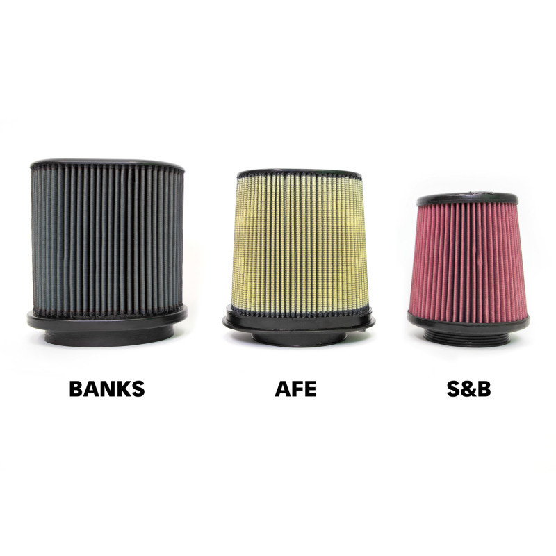 Banks Power Ram-Air Intake System - Dry Filter for 18-20 Jeep 3.6L Wrangler (JL)