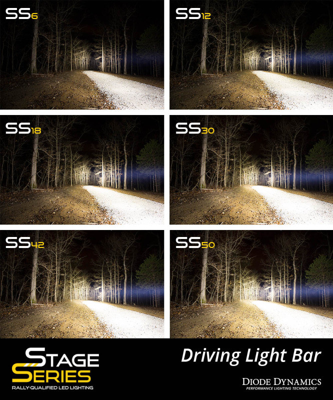 Diode Dynamics SS18 White Driving Light Bar