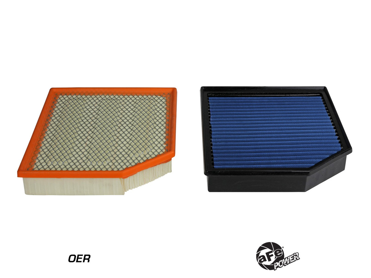 aFe MagnumFLOW OE Replacement Filter w/P5R Med 18-20 Jeep Grand Cherokee Trackhawk (WK2) V8-6.2L(sc)