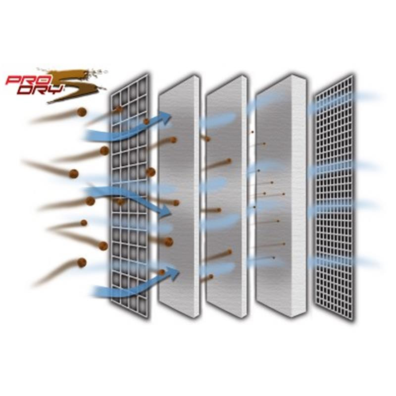 aFe MagnumFLOW Air Filters IAF PDS A/F PDS 4-1/2F x 6B x 4-3/4T x 5H w/ 1Hole