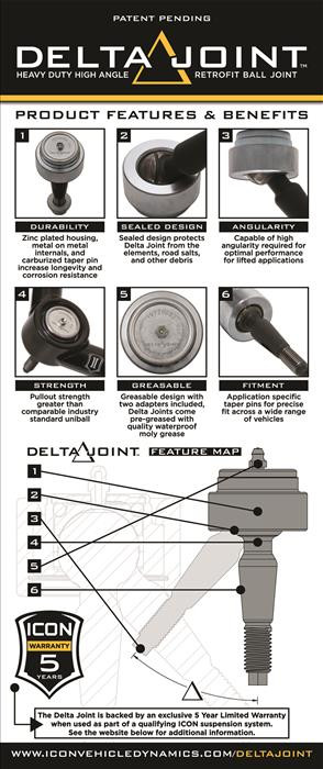 ICON Non-ICON Upper Control Arm 1" Retrofit Delta Joint Kit for 03+ 4Runner / FJ