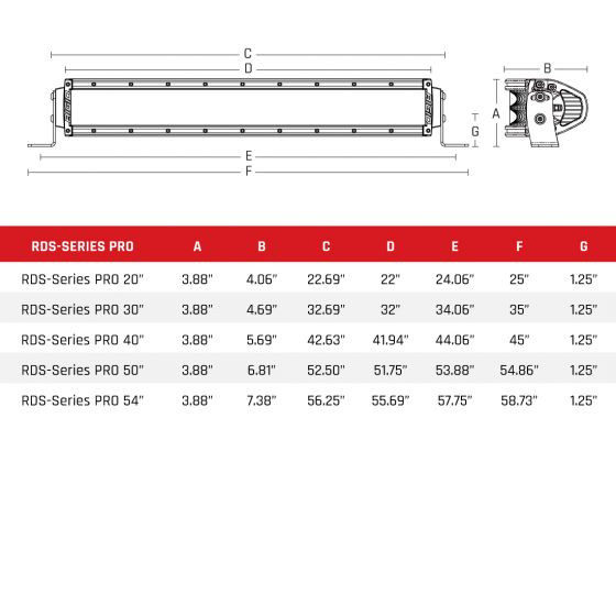 Rigid Industries Marine RDS-Series 50" Surface Mount Spot Light Bar