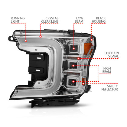 Anzo Led Projector Light Bar Headlights - Chrome Amber for 18-20 Ford F-150