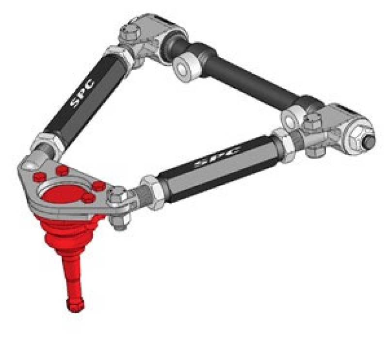 SPC Performance Metric B/Joint for Early GM