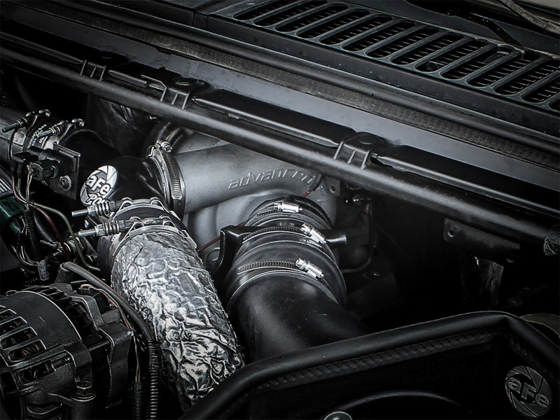 aFe Power  BladeRunner Street Series Turbocharger for 99.5-03 Ford Diesel 7.3