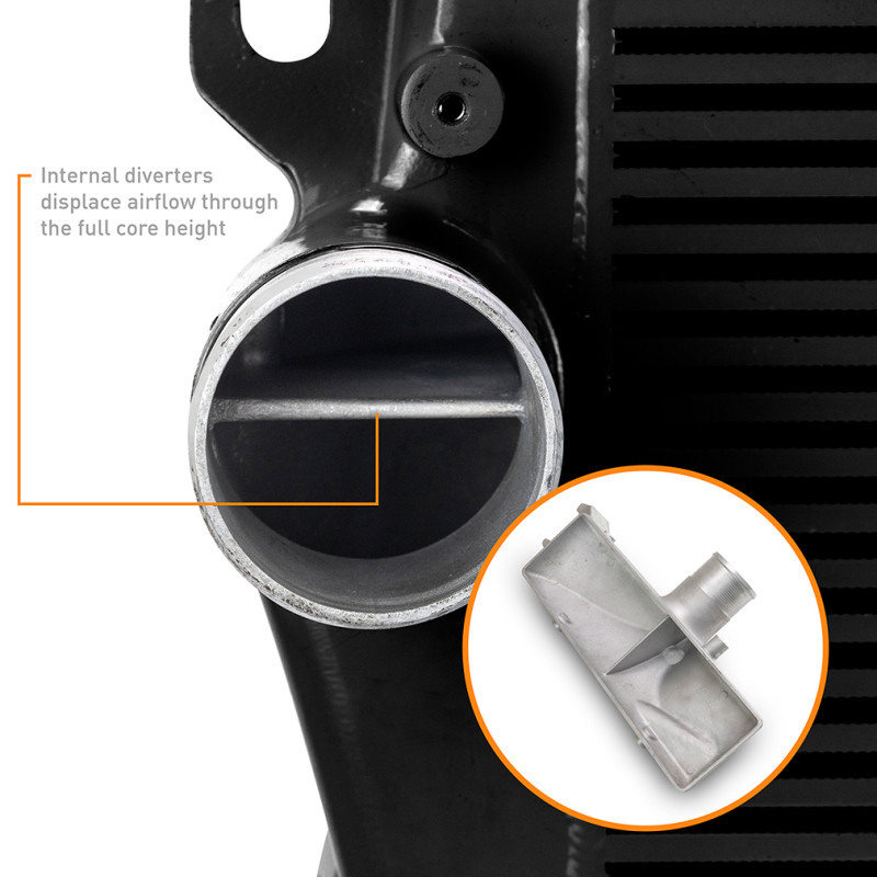 Mishimoto  Intercooler Kit / BK Cooler - WBK Pipes for 2019+ Ram 6.7L Cummins