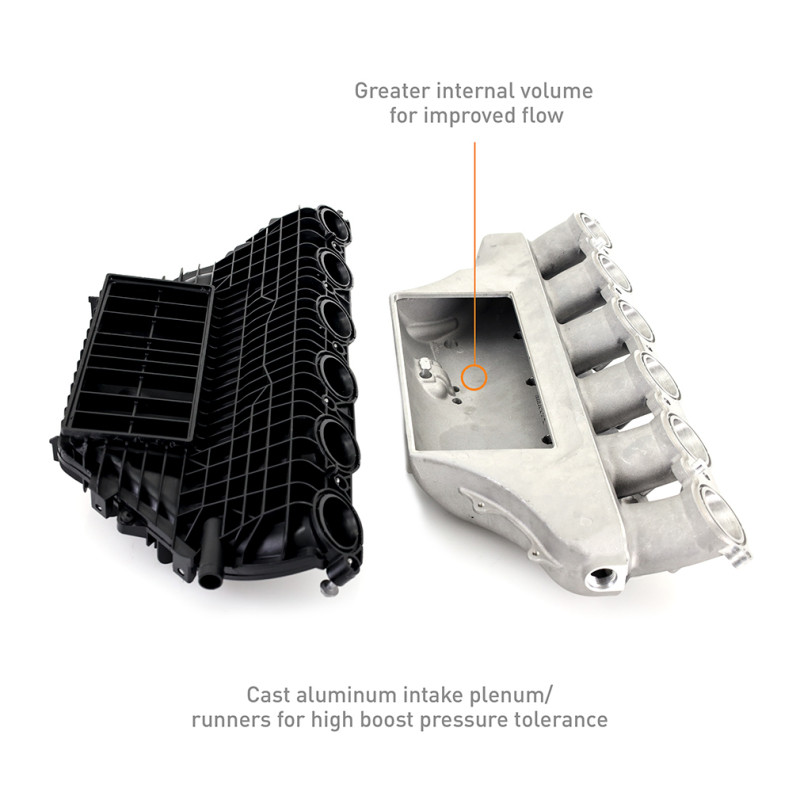 Mishimoto Performance Intercooler - Black for 2021+ BMW G80 M3/M4