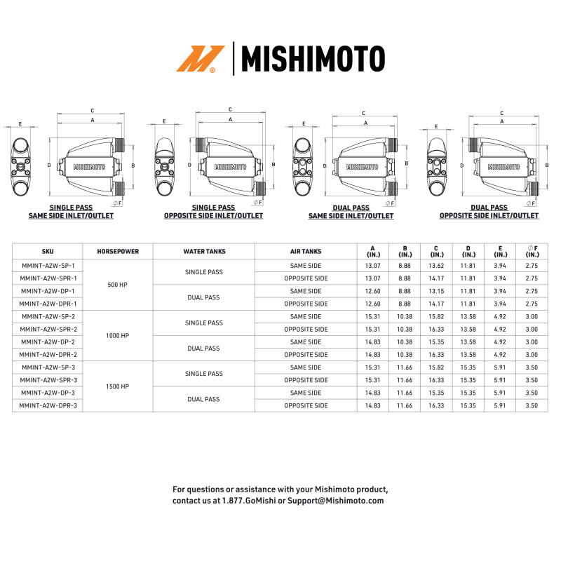 Mishimoto Air-To-Water Intercooler Dual Pass (1000hp) Opposite Side Inlet/Outlet