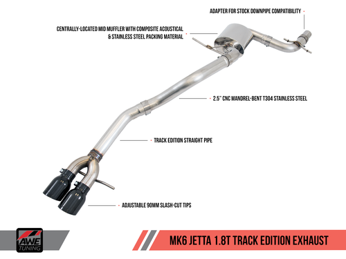 AWE Track Edition Exhaust - Diamond Black Tips for MK6 GLI 2.0T - Jetta 1.8T
