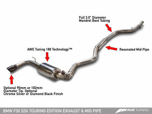 AWE Touring Edition Exhaust + Mid Pipe for BMW F30 320i Chrome Silver Tip (90mm)