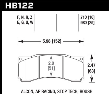 Hawk Performance Ceramic Street Brake Pads for StopTech ST-60 Caliper