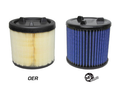 AFE Magnum FLOW Pro 5R Air Filter for 21-22 Ford Bronco L4-2.3L