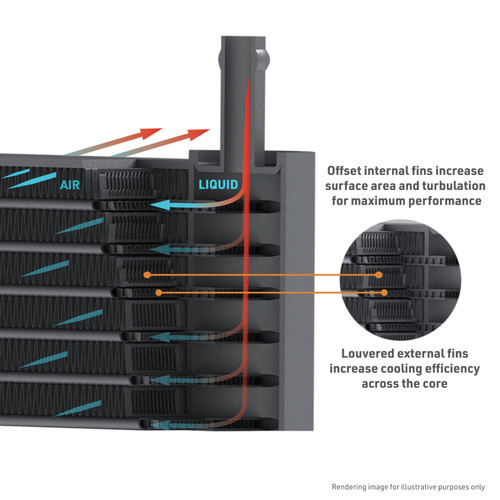 Mishimoto  Transmission Cooler Kit Silver for 11-16 Ford 6.7L Powerstroke