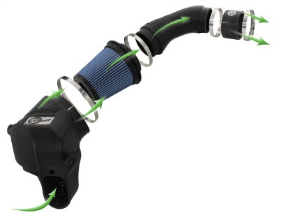 aFe Momentum PRO 5R Intake for 12-14 BMW M5 V8 4.4L