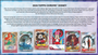 2026 Topps Chrome Disney Mega Box