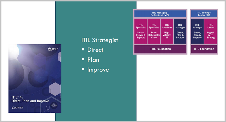 ITIL 4® AMA with Lou Hunnebeck and Donna Knapp