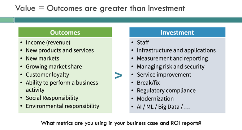  Getting and Keeping Executive Buy-in for your ITSM program