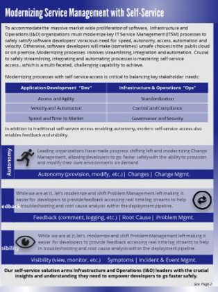 Modernizing Service Management Processes with Self Service Access