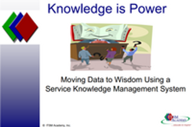 Knowledge is Power-Turning Data into Wisdom within an SKMS