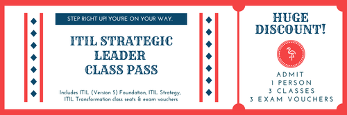 ITIL (Version 5) Strategic Leader Pass with Foundation, Strategy, and Transformation training from ITSM Academy