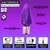 Purple C9 Faceted Wonderful LED Bulb Info