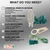 Products Needed To Light Your Roofline