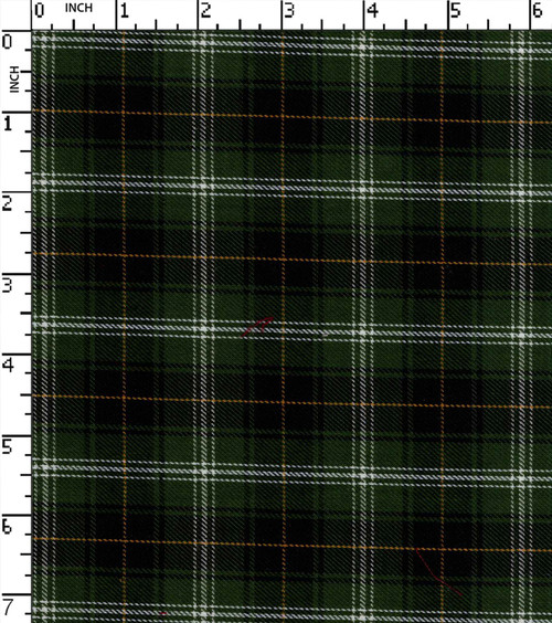 Cotton Polyester Yarn Dyed Twill Big Check