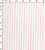 100% Cotton Yarn Dyed Plain Thin Thick Stripe