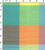 100% Cotton Yarn Dyed Plain Big Check