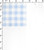 100% Cotton Printed Plain Small Check