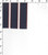 100% Cotton Printed Plain Thin Thick Stripe