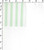 100% Cotton Printed Plain Thin Thick Stripe