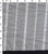 Cotton Polyester Bleached Dobby Thin Thick Stripe