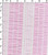 Polyester  Lycra Yarn Dyed Plain Thin Thick Stripe