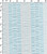 Polyester  Lycra Yarn Dyed Plain Thin Thick Stripe