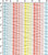 100% Polyester  Yarn Dyed Seersucker Thin Thick Stripe