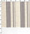 47% Cotton 45% Polyester 8% Linen Yarn Dyed Twill Thin Thick Stripe