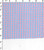 100% Cotton Yarn Dyed Plain Small Check