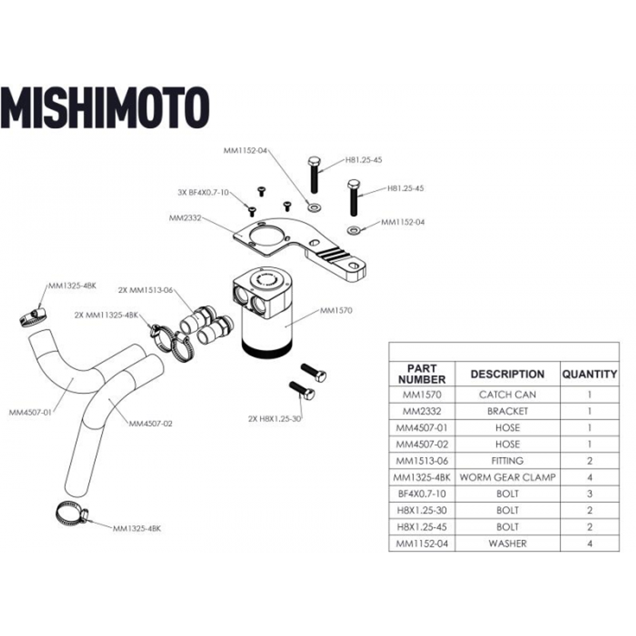 Mishimoto Oil Catch Can for 15-20 BMW M3 & M4 F80 F82 (MMBCC-F80-15CBE)