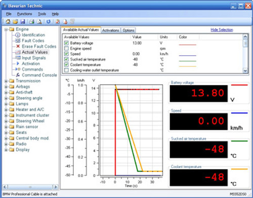 Bavarian Technic Cable Diagnostic / Reset Tool for BMW