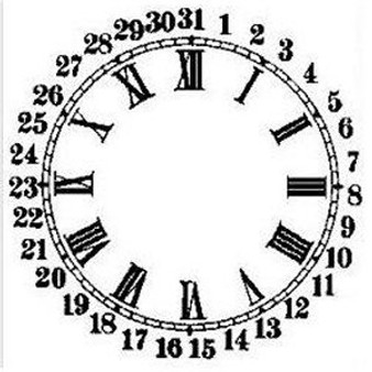 RCA COMBINATION CALENDAR/TIME DIAL 4 7/8