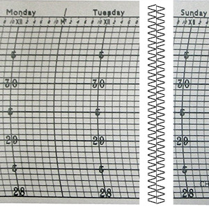 BAROGRAPH CHART 300 x 90mm