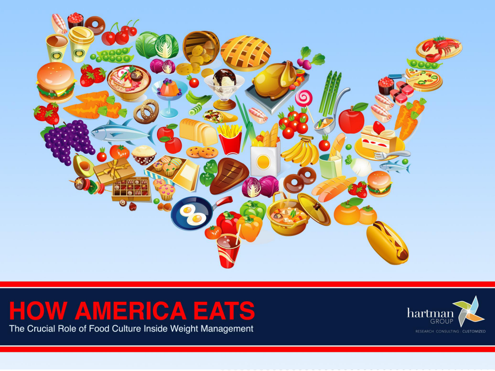 How America Eats