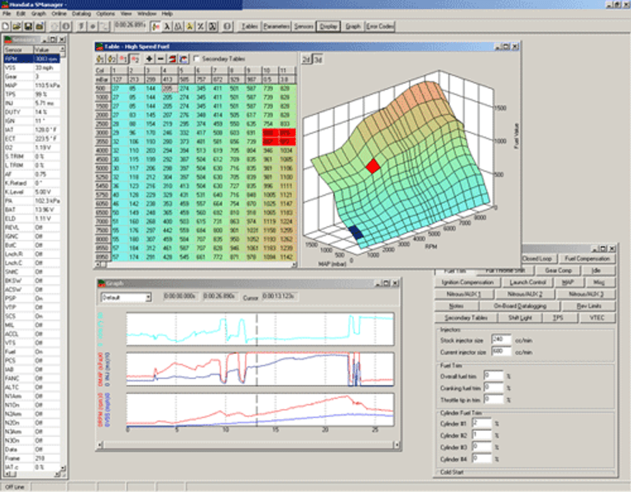 Hondata (S300, KPro, FlashPro)