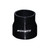 User 2