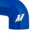 User 3