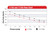 Product Specifications Sheet