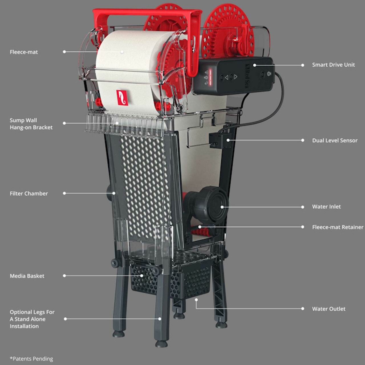 Reef　Mat500 ReefMat 500 Fleece Roller Filter - Red Sea