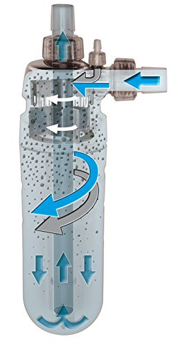 REDSEA ＣＯ2 プロシステム Sera Flore Active CO2 Reactor 500 - 66-160 Gal. - AquaCave.com